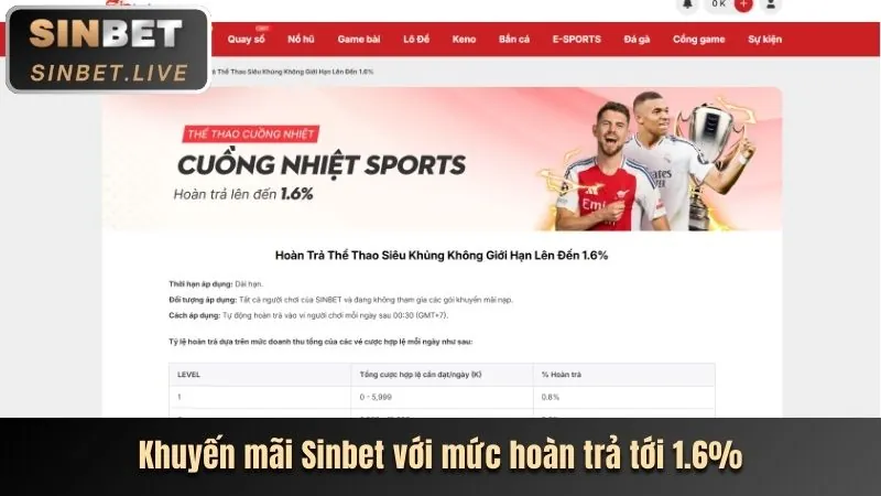 Phương thức nạp rút tiền tại 22bet APK